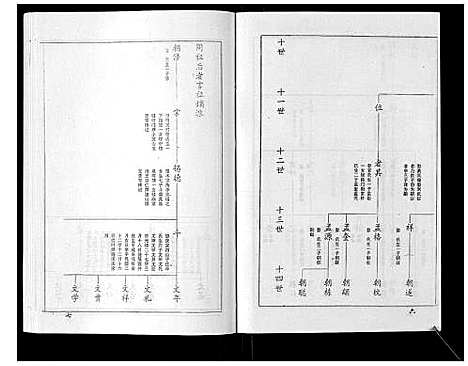 [下载][王氏族谱_9卷]山东.王氏家谱_九.pdf