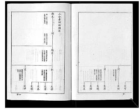 [下载][王氏族谱_9卷]山东.王氏家谱_九.pdf