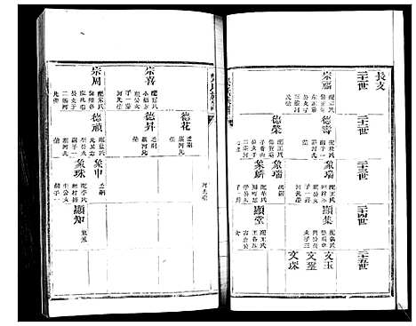 [下载][吴氏族谱]山东.吴氏家谱_二.pdf