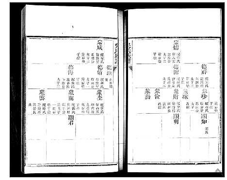 [下载][吴氏族谱]山东.吴氏家谱_二.pdf