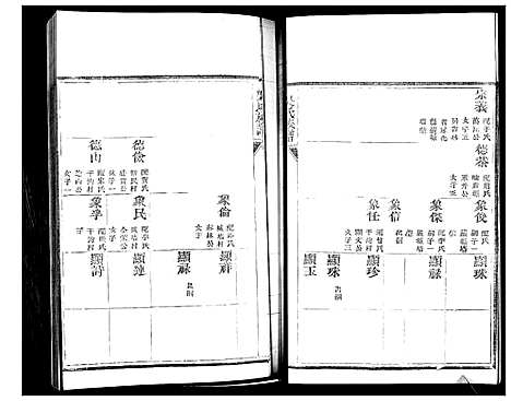 [下载][吴氏族谱]山东.吴氏家谱_二.pdf