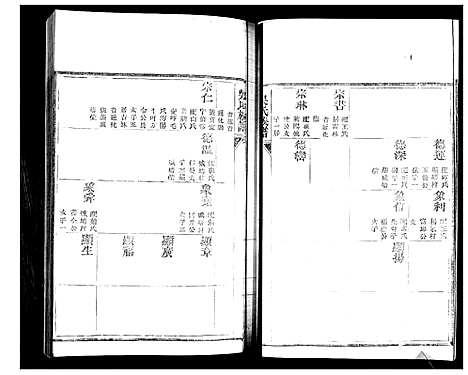 [下载][吴氏族谱]山东.吴氏家谱_二.pdf