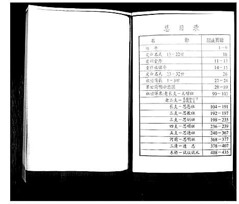 [下载][吴氏族谱]山东.吴氏家谱.pdf