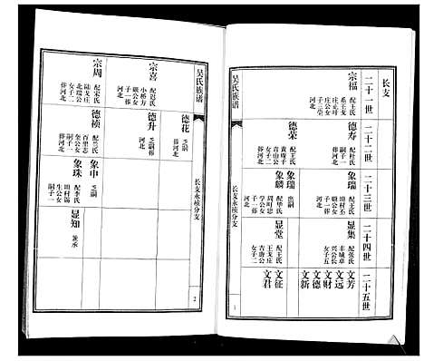 [下载][吴氏族谱_2部]山东.吴氏家谱_二.pdf