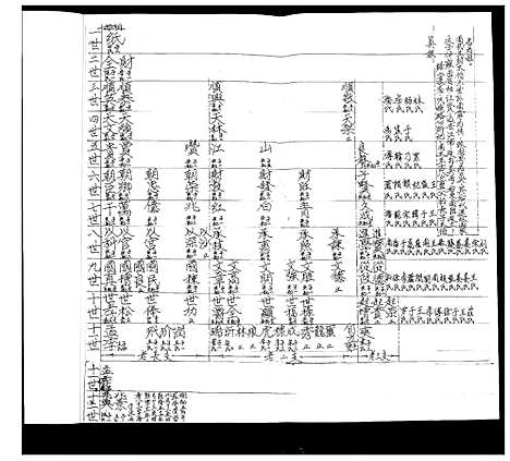 [下载][普东洪沟吴氏]山东.普东洪沟吴氏.pdf