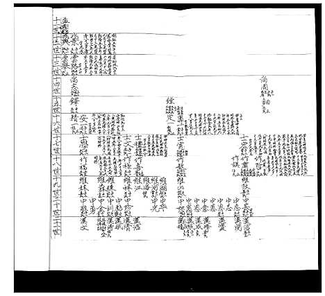 [下载][普东洪沟吴氏]山东.普东洪沟吴氏.pdf