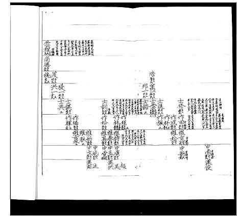 [下载][普东洪沟吴氏]山东.普东洪沟吴氏.pdf