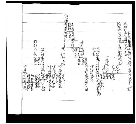 [下载][普东洪沟吴氏]山东.普东洪沟吴氏.pdf