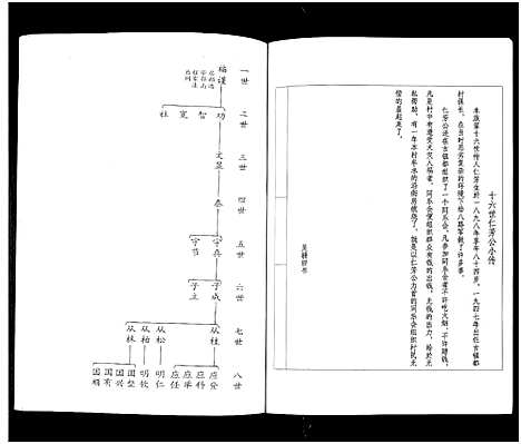 [下载][福谨公吴氏族谱_1册_福谨公吴氏族谱]山东.福谨公吴氏家谱.pdf