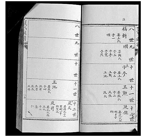 [下载][夏氏族谱]山东.夏氏家谱_二.pdf