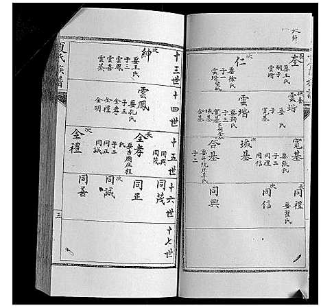 [下载][夏氏族谱]山东.夏氏家谱_二.pdf