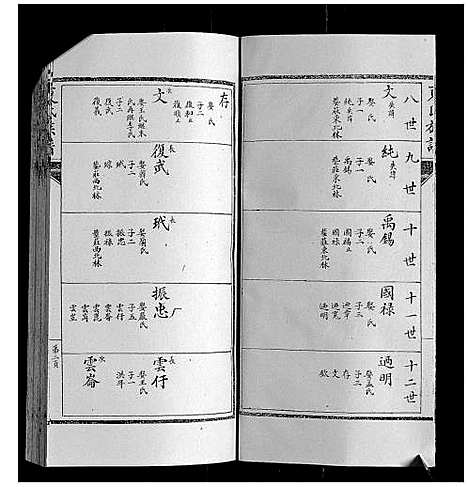 [下载][夏氏族谱]山东.夏氏家谱_三.pdf