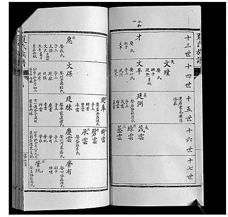 [下载][夏氏族谱]山东.夏氏家谱_四.pdf