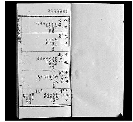 [下载][夏氏族谱]山东.夏氏家谱_五.pdf