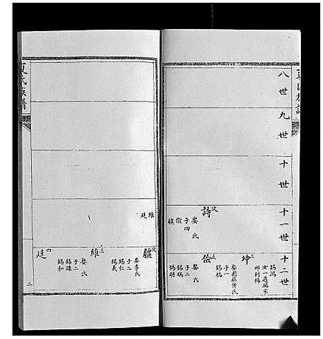 [下载][夏氏族谱]山东.夏氏家谱_五.pdf