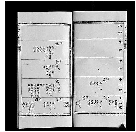 [下载][夏氏族谱]山东.夏氏家谱_五.pdf