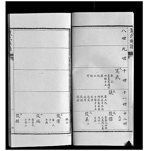 [下载][夏氏族谱]山东.夏氏家谱_五.pdf