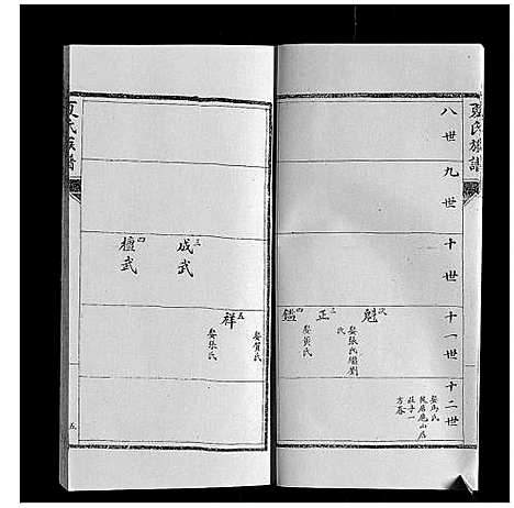 [下载][夏氏族谱]山东.夏氏家谱_五.pdf