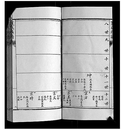 [下载][夏氏族谱]山东.夏氏家谱_六.pdf