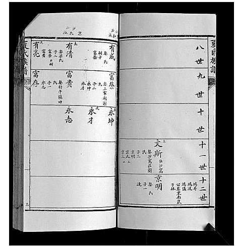 [下载][夏氏族谱]山东.夏氏家谱_六.pdf