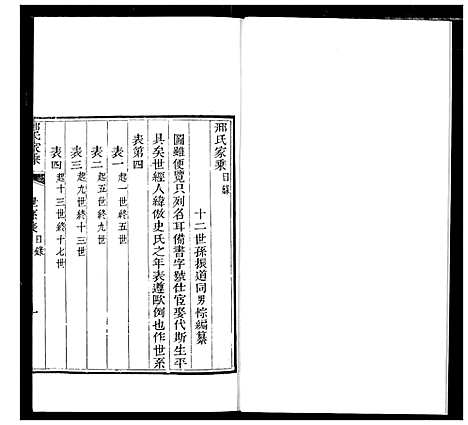 [下载][邢氏家乘]山东.邢氏家乘_二.pdf