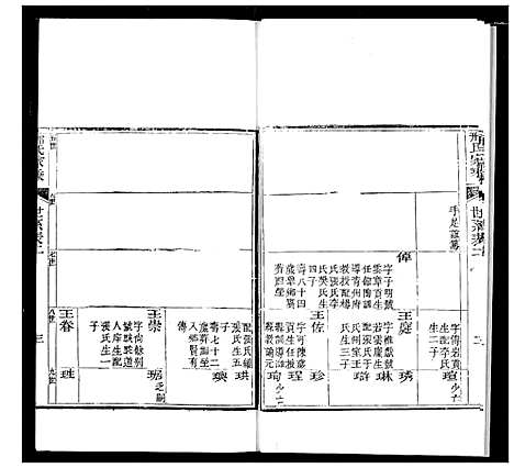 [下载][邢氏家乘]山东.邢氏家乘_二.pdf