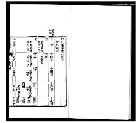 [下载][邢氏家乘]山东.邢氏家乘_三.pdf