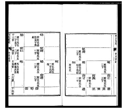 [下载][邢氏家乘]山东.邢氏家乘_三.pdf