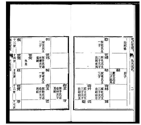 [下载][邢氏家乘]山东.邢氏家乘_三.pdf