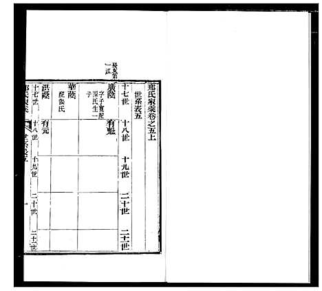 [下载][邢氏家乘]山东.邢氏家乘_四.pdf