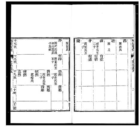 [下载][邢氏家乘]山东.邢氏家乘_四.pdf