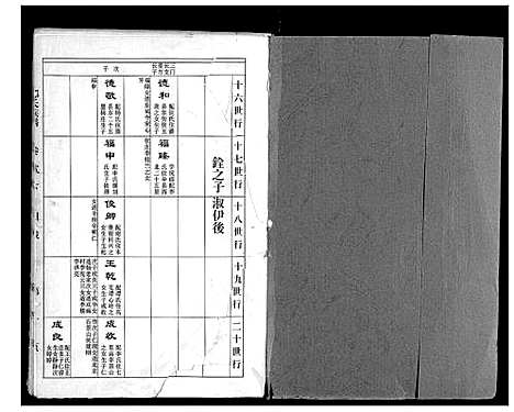 [下载][邢氏族谱]山东.邢氏家谱_一.pdf