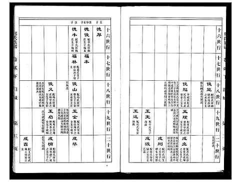 [下载][邢氏族谱]山东.邢氏家谱_一.pdf