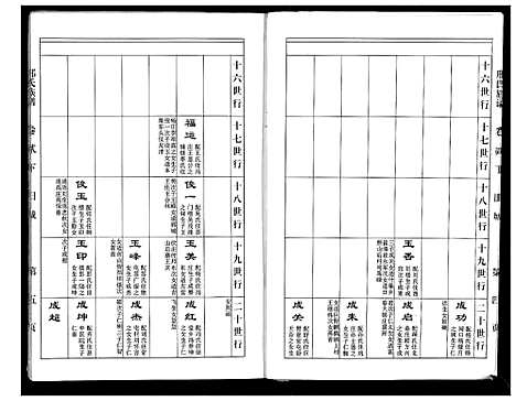 [下载][邢氏族谱]山东.邢氏家谱_一.pdf