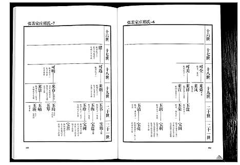 [下载][邢氏族谱]山东.邢氏家谱_二.pdf