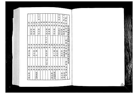 [下载][徐氏族谱]山东.徐氏家谱.pdf