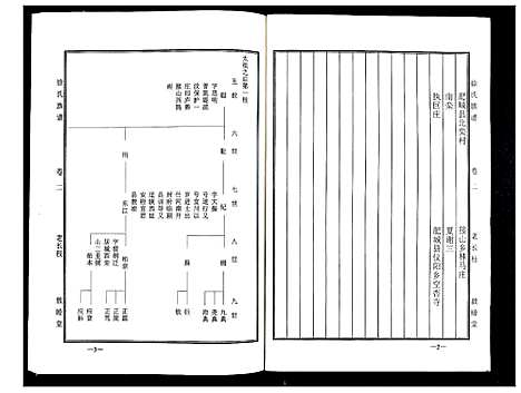 [下载][徐氏族谱]山东.徐氏家谱_一.pdf