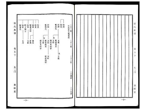 [下载][徐氏族谱]山东.徐氏家谱_四.pdf