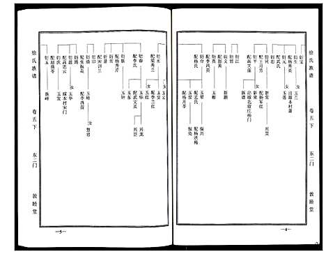 [下载][徐氏族谱]山东.徐氏家谱_四.pdf