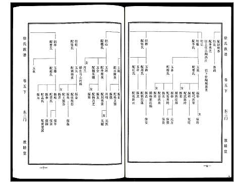 [下载][徐氏族谱]山东.徐氏家谱_四.pdf