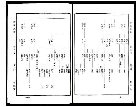 [下载][徐氏族谱]山东.徐氏家谱_四.pdf