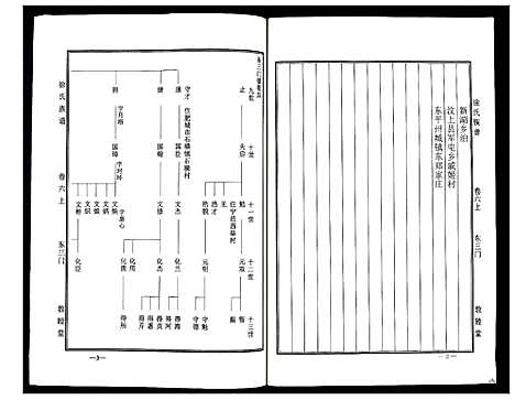 [下载][徐氏族谱]山东.徐氏家谱_五.pdf