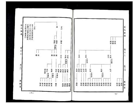 [下载][徐氏族谱]山东.徐氏家谱_五.pdf