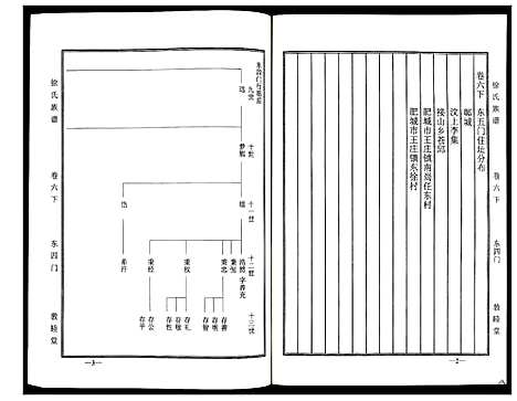 [下载][徐氏族谱]山东.徐氏家谱_六.pdf