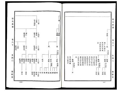 [下载][徐氏族谱]山东.徐氏家谱_六.pdf