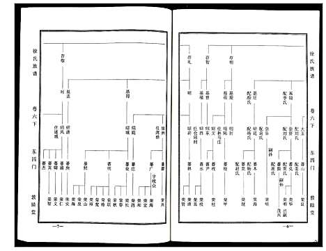 [下载][徐氏族谱]山东.徐氏家谱_六.pdf