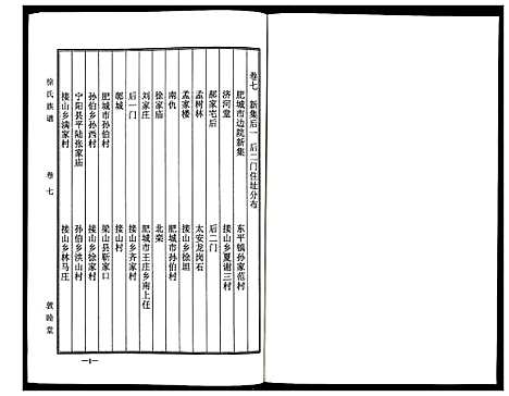 [下载][徐氏族谱]山东.徐氏家谱_七.pdf