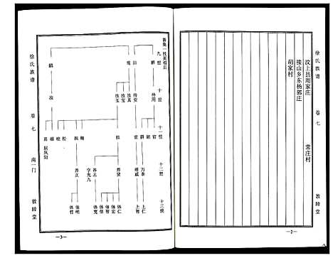 [下载][徐氏族谱]山东.徐氏家谱_七.pdf