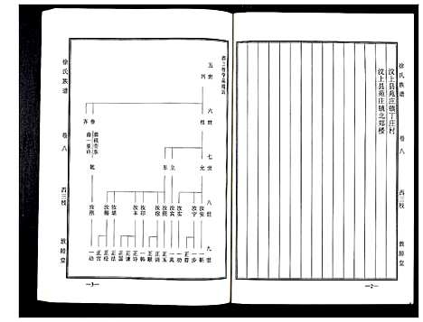 [下载][徐氏族谱]山东.徐氏家谱_八.pdf