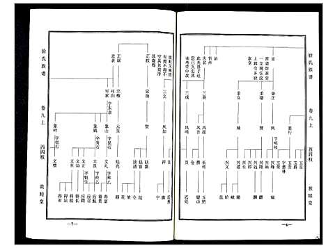 [下载][徐氏族谱]山东.徐氏家谱_九.pdf